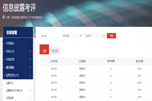 信息考評結(jié)果_副本_副本.png